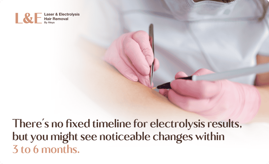 How Long Does Electrolysis Take to Work? [Timeline & FAQs]
