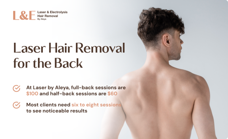 Laser Hair Removal for the Back: Costs, Tips & FAQs