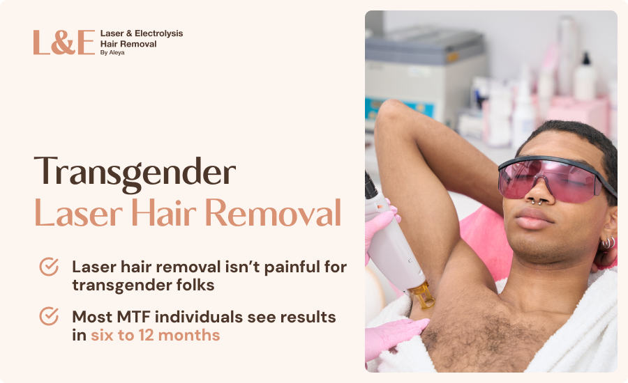 Transgender Laser Hair Removal: What To Expect & MTF Timeline
