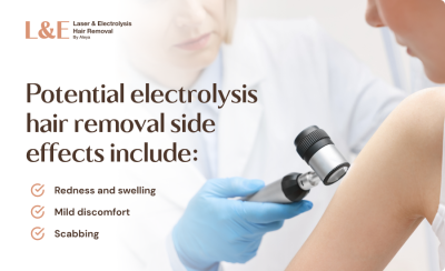 How Much Does Electrolysis Hair Removal Cost in 2025? [+ FAQs]