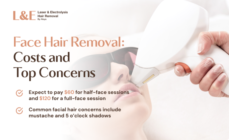 Face Hair Removal: Costs, Top Concerns & Key Benefits