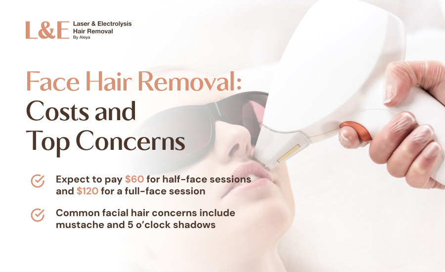 Face Hair Removal: Costs, Top Concerns & Key Benefits