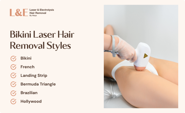 Top Bikini Laser Hair Removal Styles [Illustrations & FAQs]