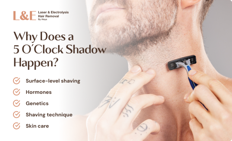 5 O’Clock Shadow Beard [Causes & How To Manage It]