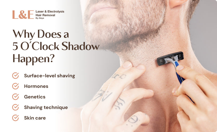 5 O’Clock Shadow Beard [Causes & How To Manage It]