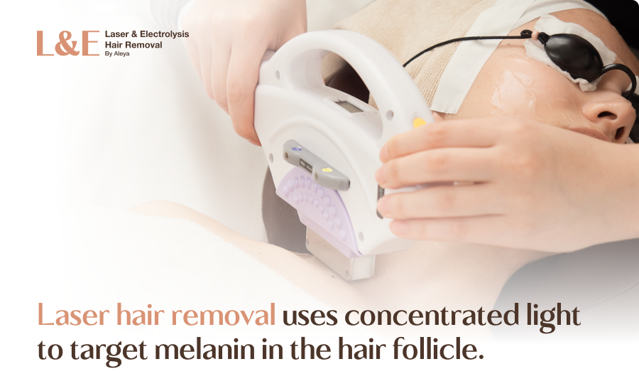 How Does Laser Hair Removal Work [Process & Technology Used]