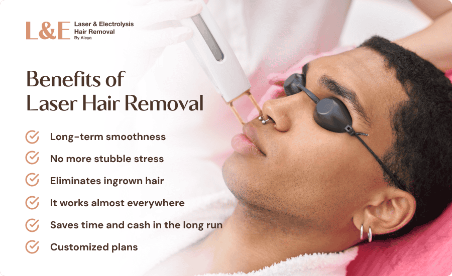 An infographic highlighting the benefits of undergoing laser hair removal