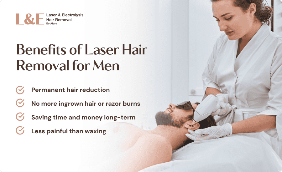 Laser Hair Removal for Men: A No-Nonsense Guide [+ FAQs]