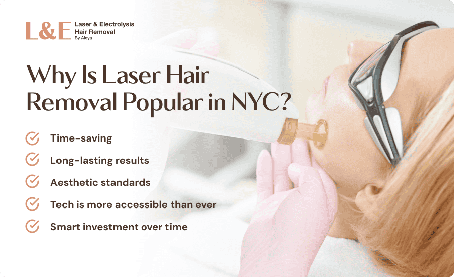 Laser Hair Removal in NYC: Costs, Expectations & FAQs
