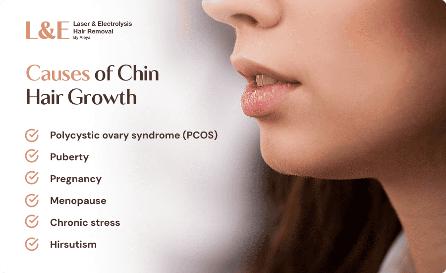 Laser Hair Removal for the Chin: Hair Growth Causes & Cost