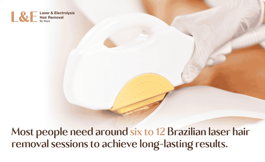 How Many Laser Hair Removal Treatments for a Brazilian?