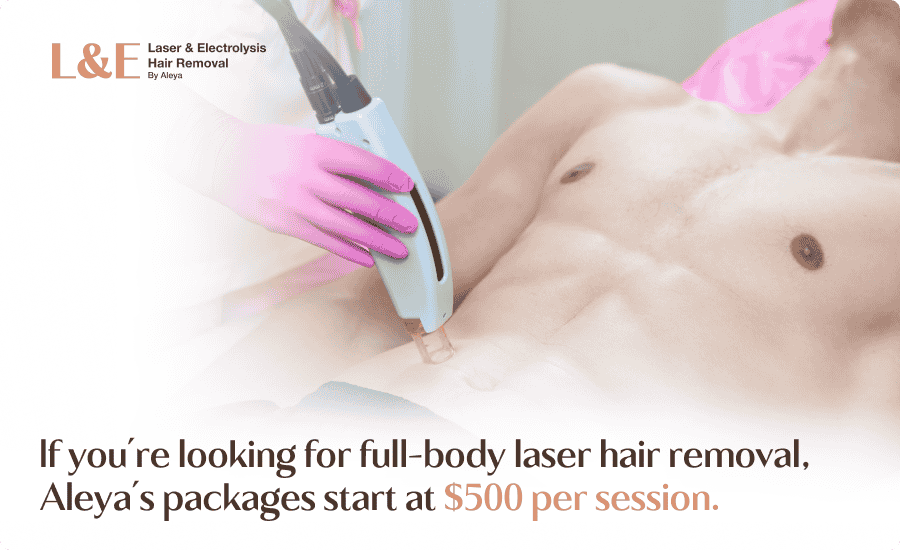 An infographic highlighting how much full body laser hair removal costs at Laser by Aleya